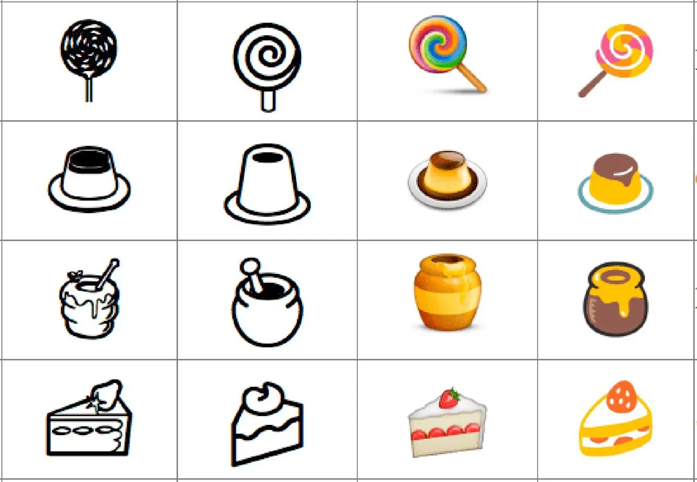 Emojilerin Arka Planındaki Sihir